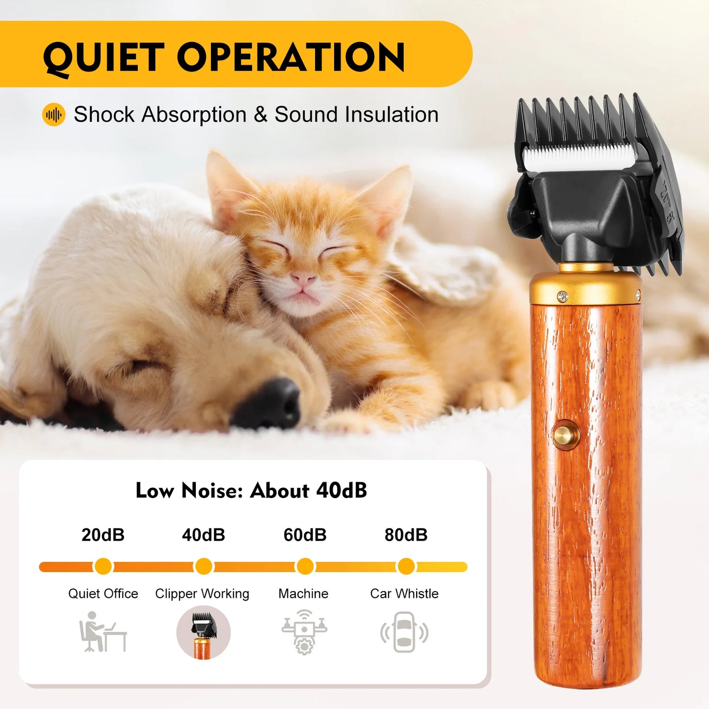 55 W Electric Pet Hair Clipper for Goats, Horses and Large Dogs