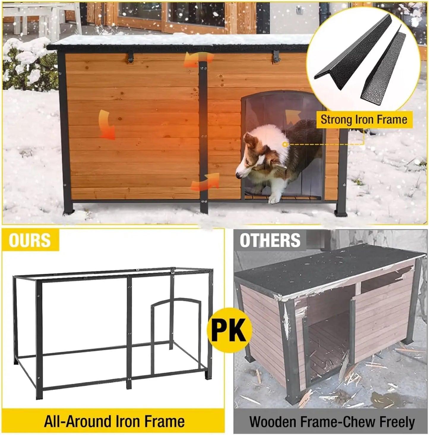 Insulated, Waterproof, Large Dog House for Indoor & Outdoor Use